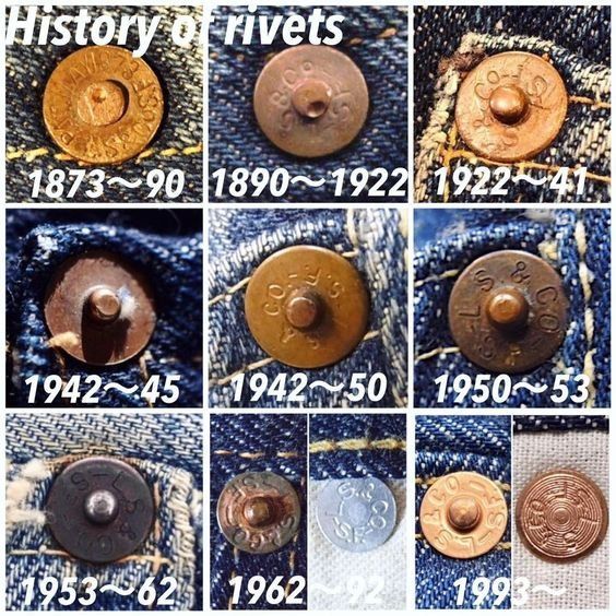 Mengenal AsalUsul Rivets Jeans Lebih Dalam! Darahkubiru