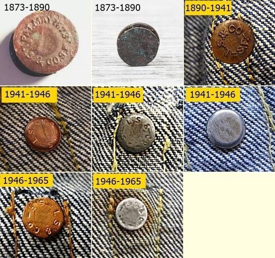 Mengenal AsalUsul Rivets Jeans Lebih Dalam! Darahkubiru